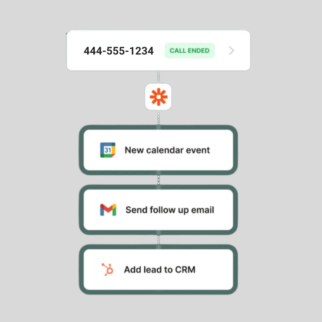 Cleaning Service Tailor call handling to your business needs.